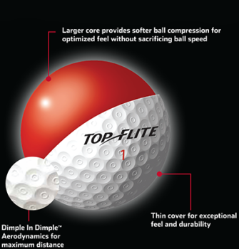 top flite golf balls